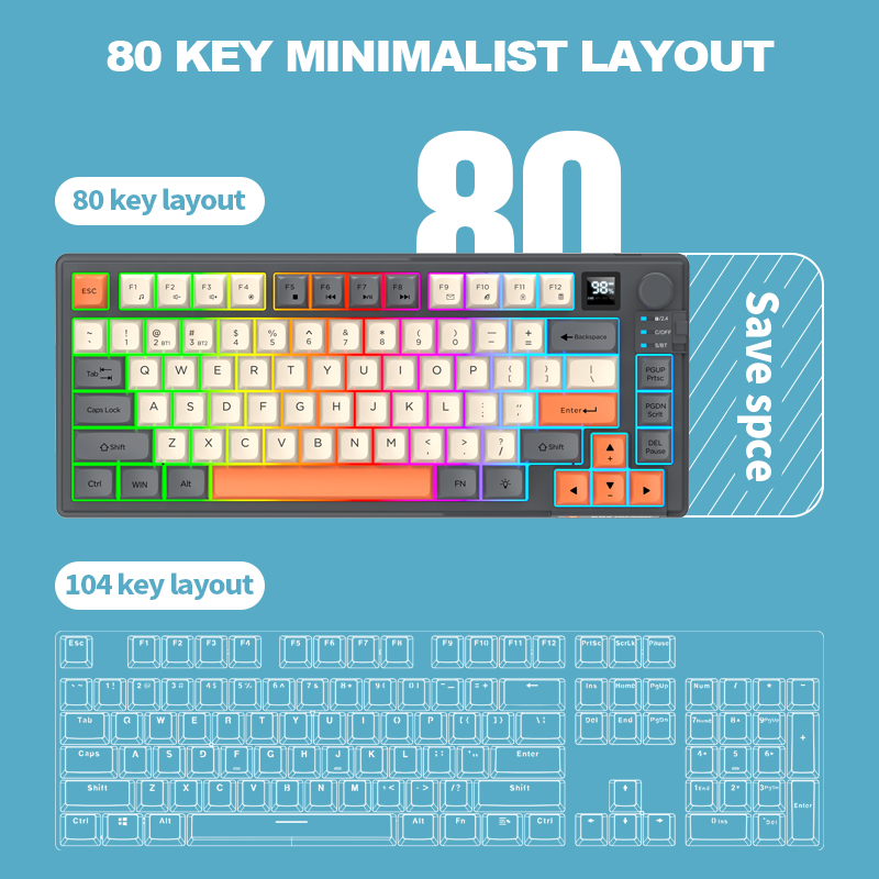 Dual-Mode 2.4G Bluetooth Wirel - огляд і ціна Gaming Keyboard Mouse Combo