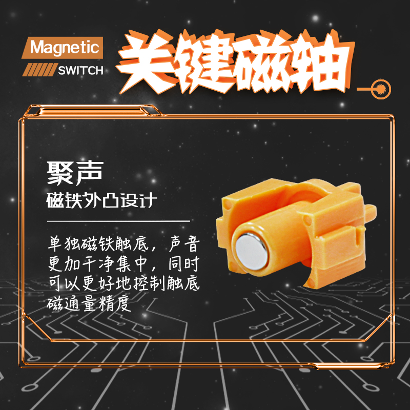 Duhuk Key Magnetic Switch High - огляд і ціна Gaming Keyboard No Noise