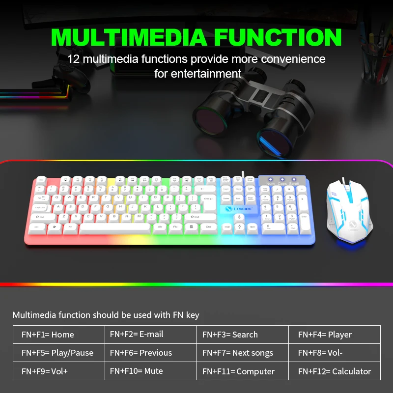 NG GTX350 Gaming Keyboard Mous - огляд і ціна Gaming Keyboard Extension