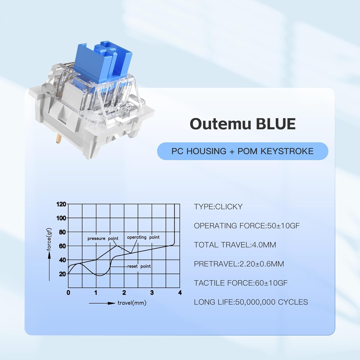 100 Practical Blue Switches, H - огляд і ціна Gaming Keyboard Hot Swappable