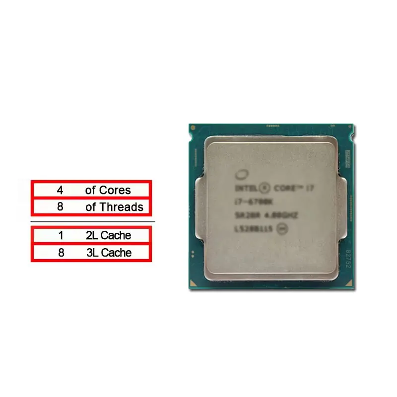 For Intel Core i7-6700K 4.0 GH - огляд і ціна Intel Cpu Core I7