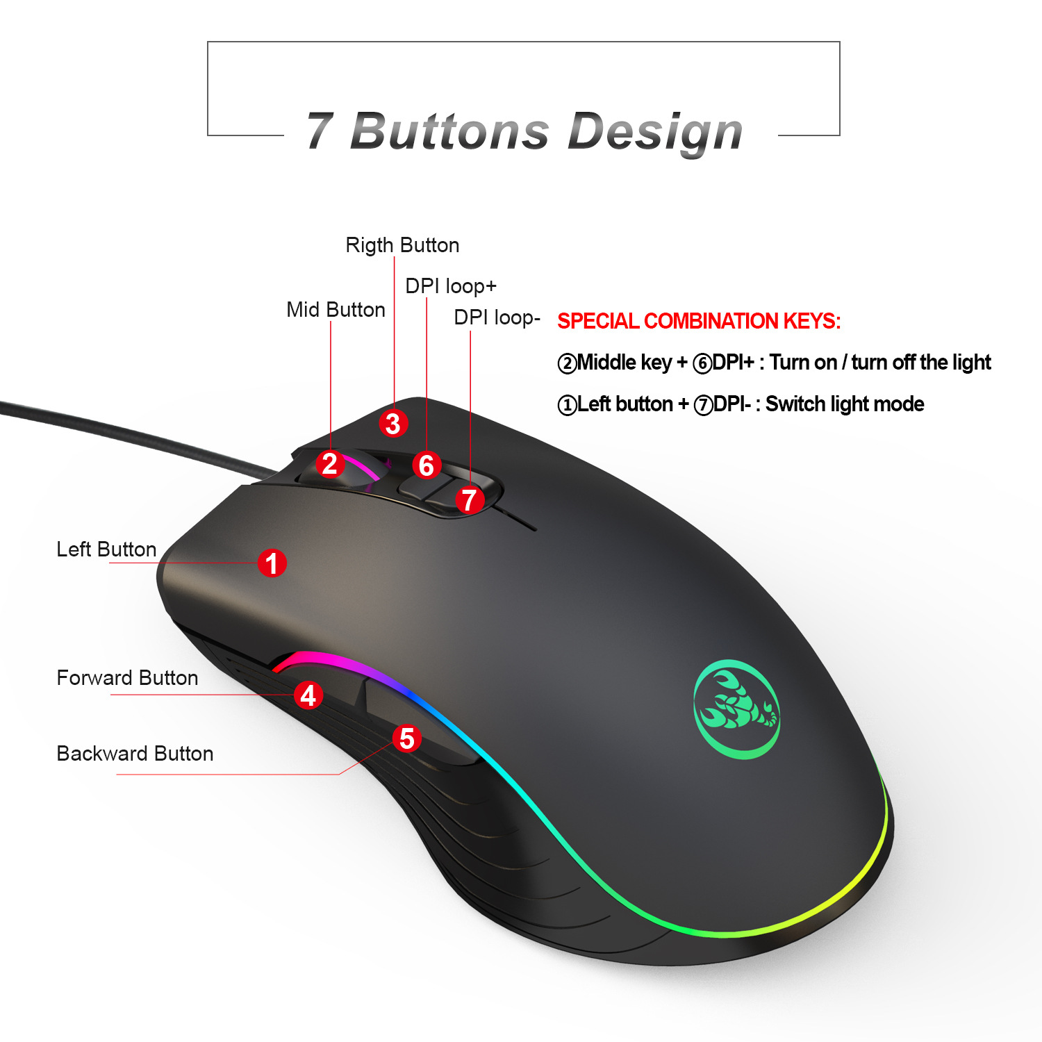 Gamer Keyboard Mouse Combos Te - огляд і ціна Gaming Keyboard Mouse Combo