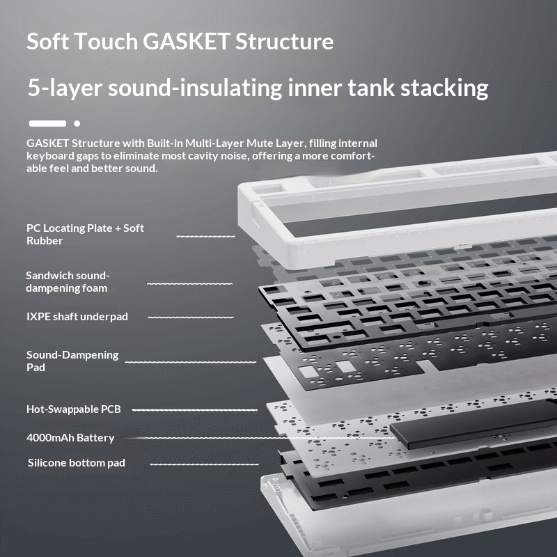 Zizornher Mechanical Gaming Ke - огляд і ціна Gaming Keyboard Hot Swappable